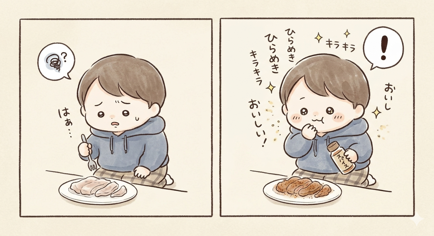 黒瀬のスパイス